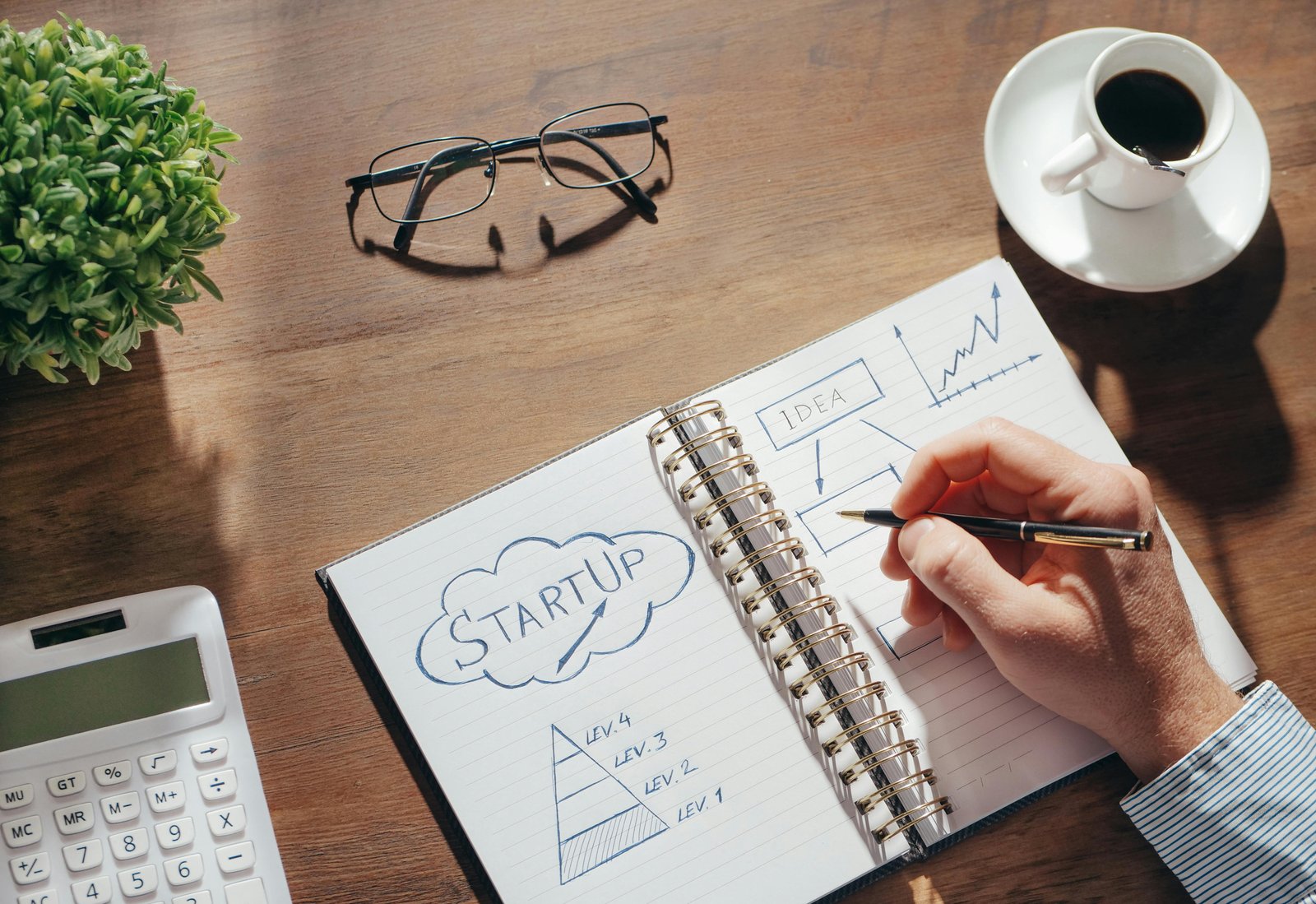 A creative workspace featuring startup planning on a notepad, eyeglasses, and a cup of coffee.
